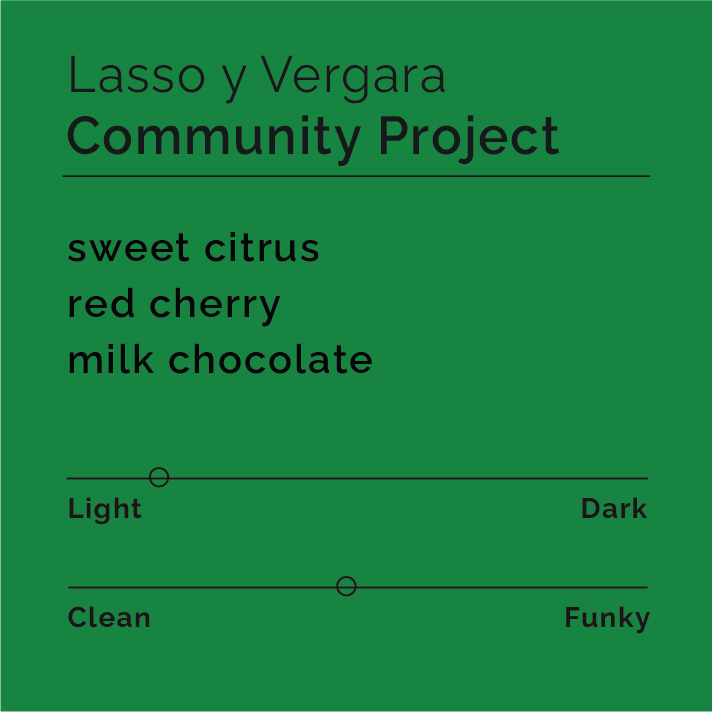 Lasso y Vergara - Community Project coffee tasting card with flavor notes: sweet citrus, red cherry, milk chocolate; light roast, balanced style.