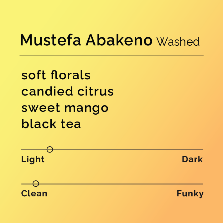 Product label for Mustefa Abakeno - Washed with flavor description, clean funk, and lighter roast, on a color gradient background.