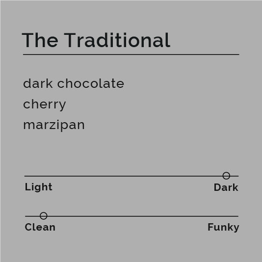 The Traditional dark roast coffee showcases Ethiopian origin with notes of dark chocolate, cherry, and marzipan, representing B&W's deepest roast offering.