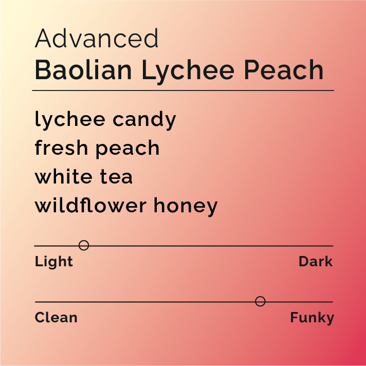 Product label for Baolian with flavor description, high funk, and medium roast, on a color gradient background.