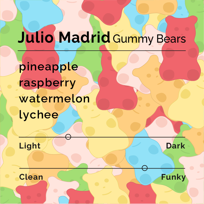 Julio Madrid - Gummy Bears: A tasting-note card featuring pineapple, raspberry, watermelon, lychee flavors with light roast and funky character sliders.