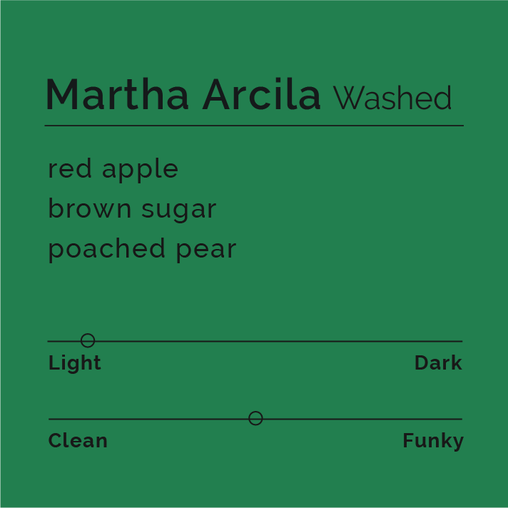 Martha Arcila - Washed coffee bag showcasing the specialty coffee from Armenia, Colombia, produced by Martha Arcila, emphasizing traditional washed processing and vibrant flavor notes.