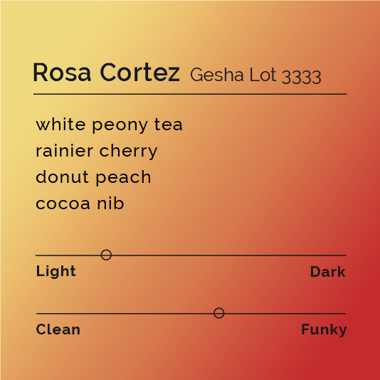 Rosa Cortez - Gesha Lot 3333 coffee beans, highlighting the dedication to quality and tradition from Algeciras, Colombia, emphasizing natural processing and expert craftsmanship.