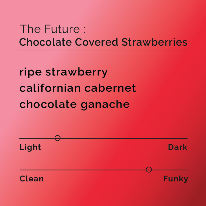 Tasting-notes card for The Future: Chocolate Covered Strawberries highlighting flavors of ripe strawberry, Californian cabernet, and chocolate ganache with light, funky characteristics.