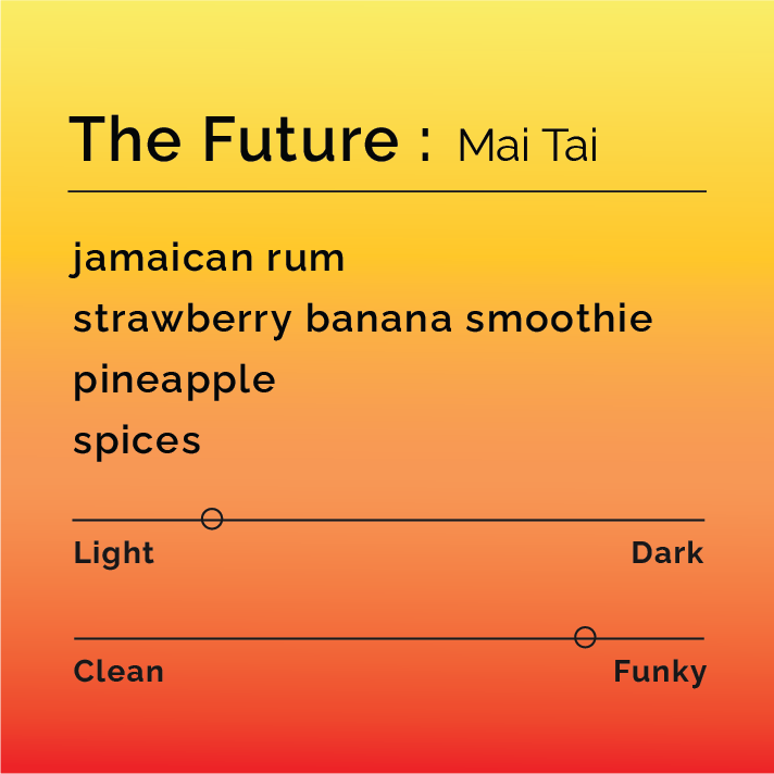 The Future Mai Tai Instant Coffee graphic with flavor notes: Jamaican rum, strawberry-banana smoothie, pineapple, spices; flavor sliders showing Light and Funky profile.