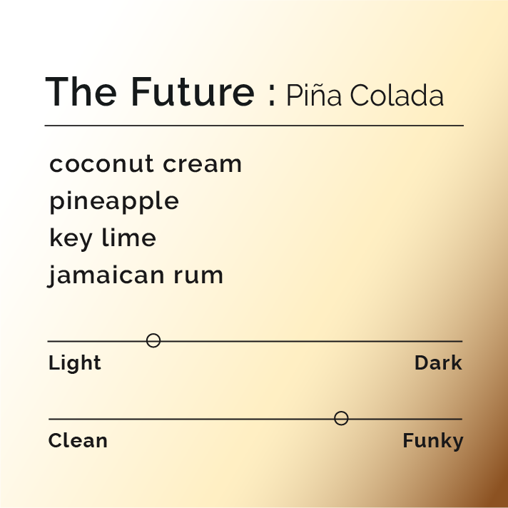 The Future - Piña Colada coffee blend showcases co-fermented coconut and banana notes, offering a vibrant, tropical flavor reminiscent of a piña colada cocktail.