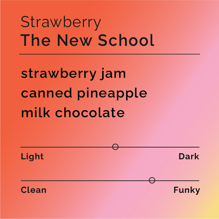 Product label for The New School - Strawberry with flavor description, higher funk, and medium roast, on a color gradient background.